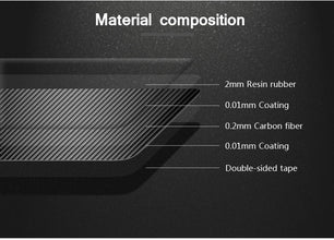 Mustang (15-23) Black Carbon Look Door AC Cover