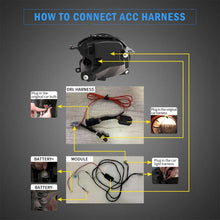 MINI LED Headlight Upgrade - VLAND Sequential LED (Cooper R55 R56 R57 R58 R59 08-15)