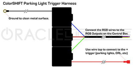 ORACLE AUTOMATIC DRL COLORSHIFT® HARNESS