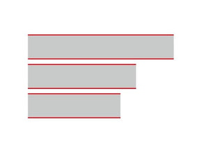 Mustang OTT Stripe Decal with Pin Striping